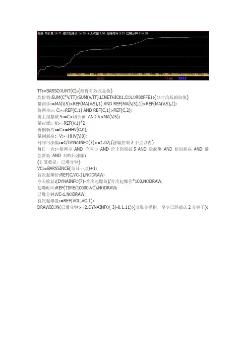 通达信指标公式源码 分时主图,打板.做t.追涨,全天候(简单图)