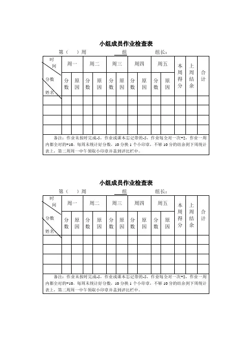 作业检查记录表
