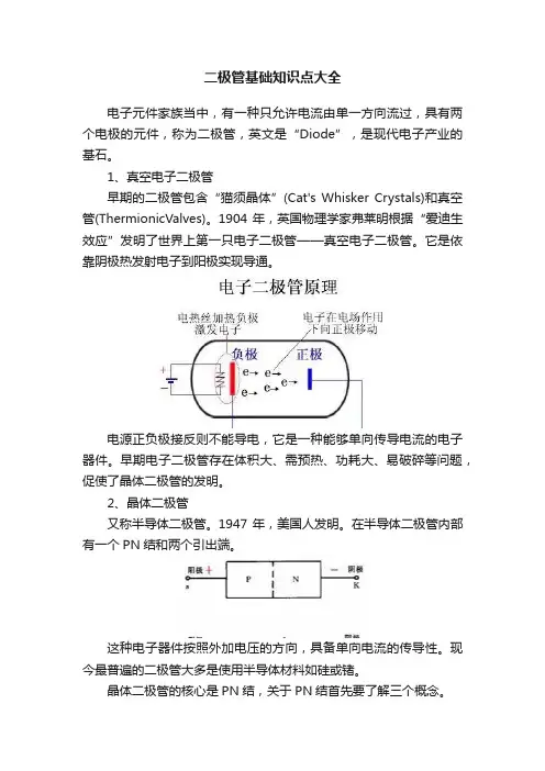 二极管基础知识点大全