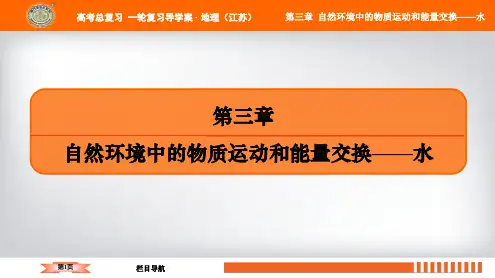 第三章  第一讲 水循环与水资源PPT课件