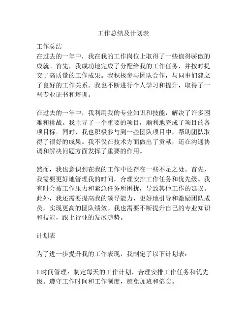 工作总结及计划表