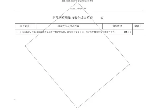 最新二级医院医疗质量与安全综合检查表