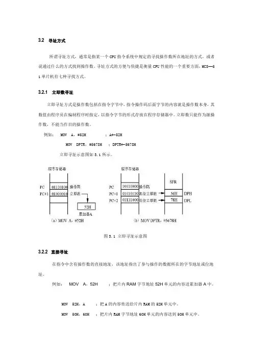 3.2寻址方式
