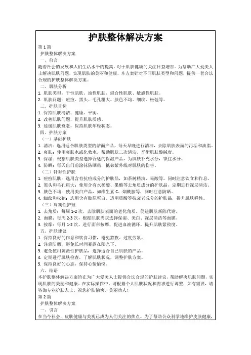 护肤整体解决方案