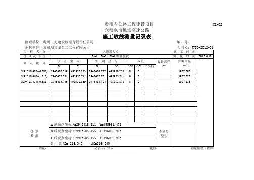 2013.6.18大海坝大桥0a-1,0a-2,0b-1终孔验收  