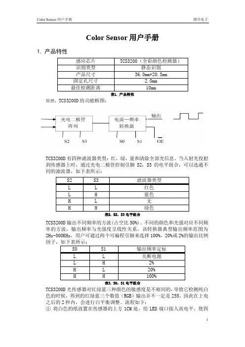 微雪电子Color Sensor TCS3200 用户手册说明书