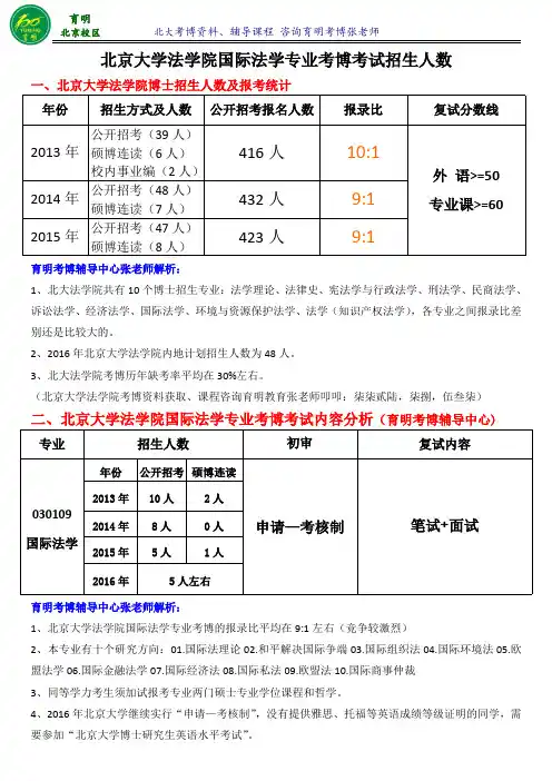 北京大学国际法学专业考博报录比-育明考博