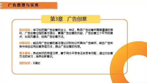 广告原理与实务课件第三章
