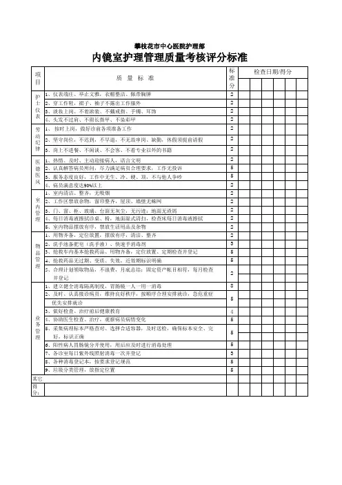 胃镜室护理质量考核评分标准