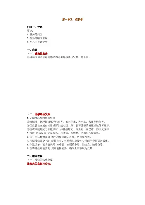 诊断学基础_执业中医师医考资料汇总