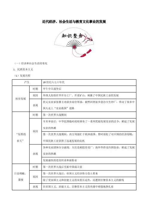 2020年中考历史中国近代史考点12近代经济、社会生活与教育文化事业的发展(含解析)