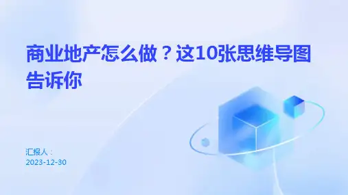 商业地产怎么做？这10张思维导图告诉你
