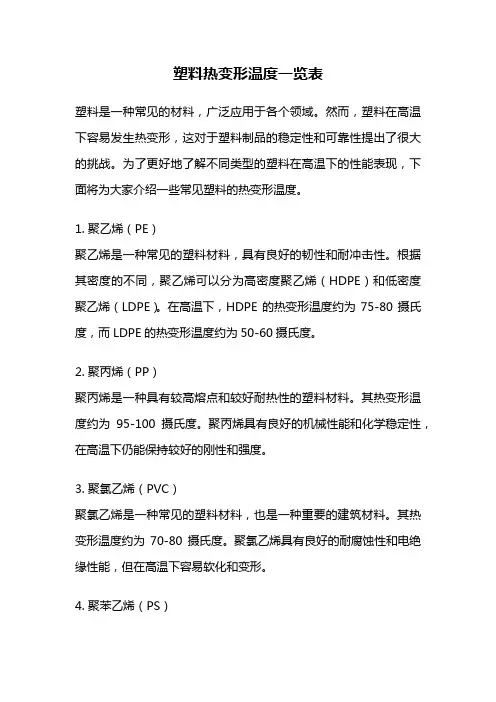 塑料热变形温度一览表