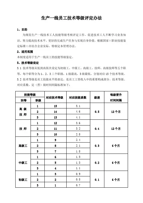 生产一线员工技术等级评定办法