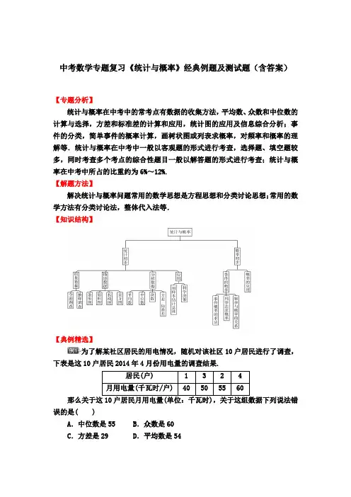中考数学专题复习《统计与概率》经典例题及测试题(含答案)