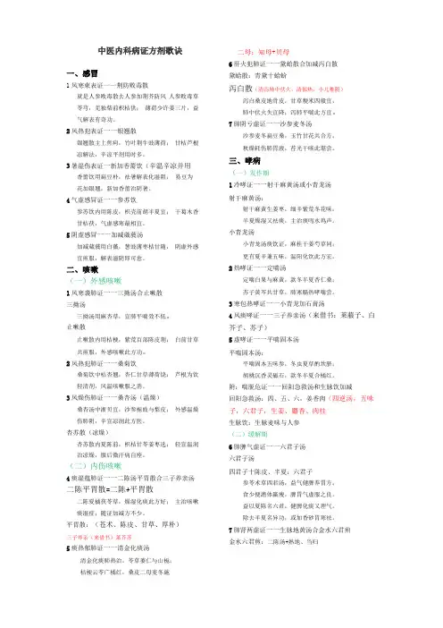 中医内科病证方剂歌诀优美排版打印首选