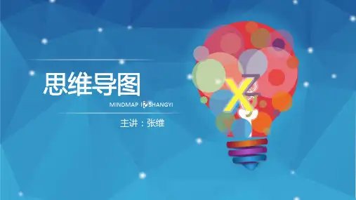 尚忆教育思维导图第5课