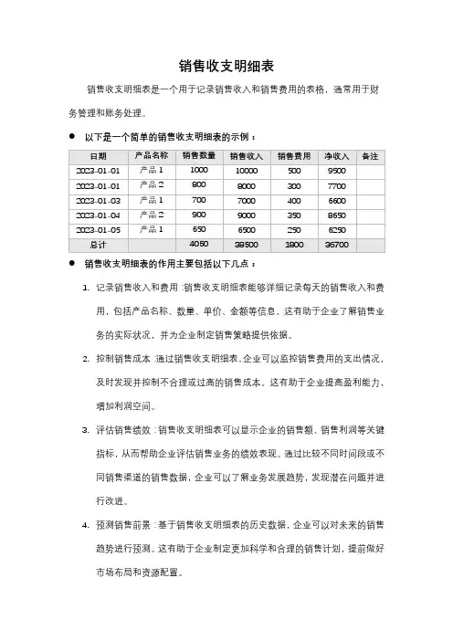 销售收支明细表