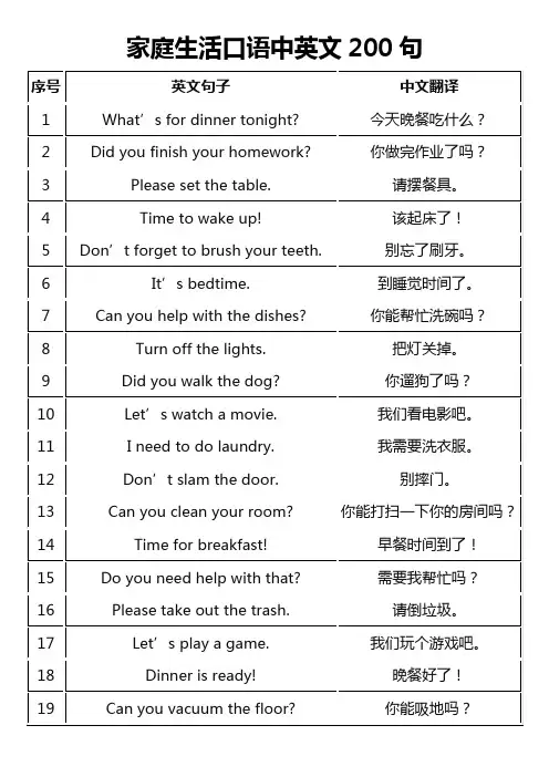 家庭生活英语口语200句