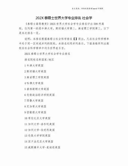 202X泰晤士世界大学专业排名 社会学.doc