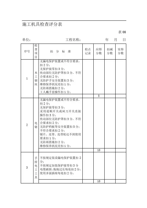 施工机具检查评分表