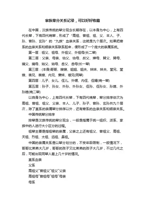 家族辈分关系记录，可以好好收藏