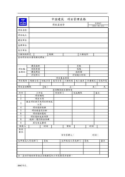 中国建筑项目管理表格模板