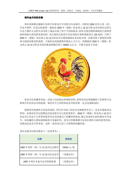 鸡年金币回收价格