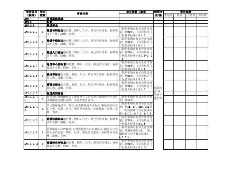 2012年机场安全审计目视助航设施检查单
