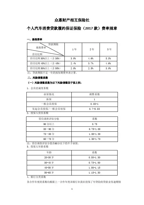 众惠财产相互保险社