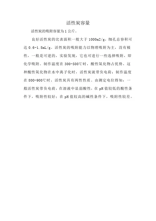 活性炭容量