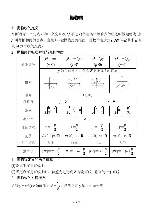抛物线及其标准方程