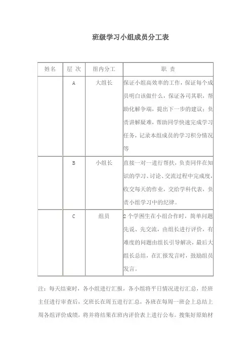 班级学习小组成员分工表