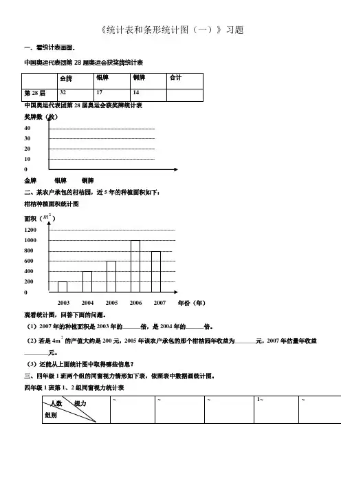 统计表和条形统计图一习题