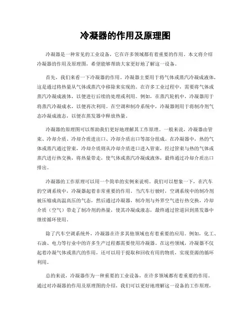 冷凝器的作用及原理图