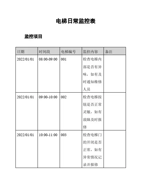 电梯日常监控表