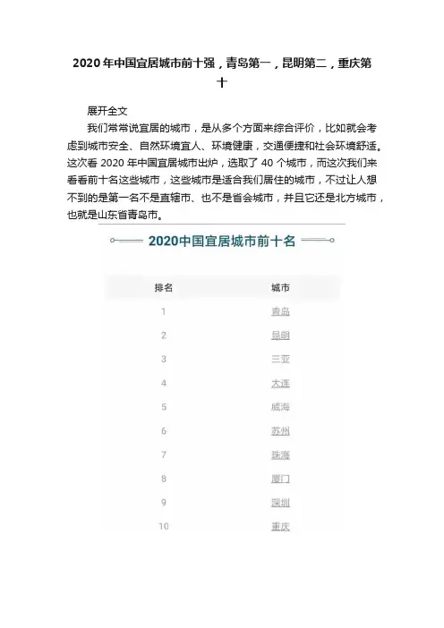 2020年中国宜居城市前十强，青岛第一，昆明第二，重庆第十