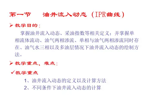 一节油井流入动态IPR曲线共47页