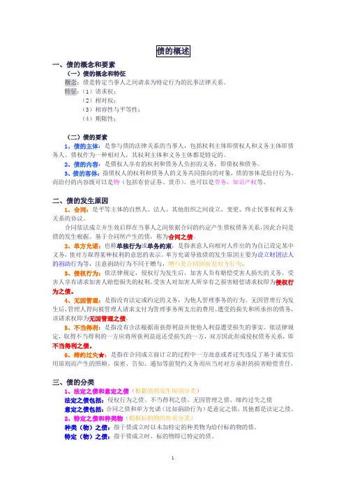 债权部分(彩色版)笔记