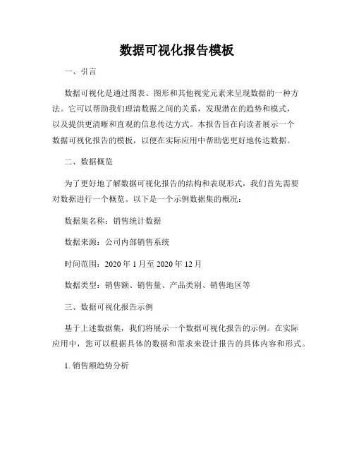 数据可视化报告模板