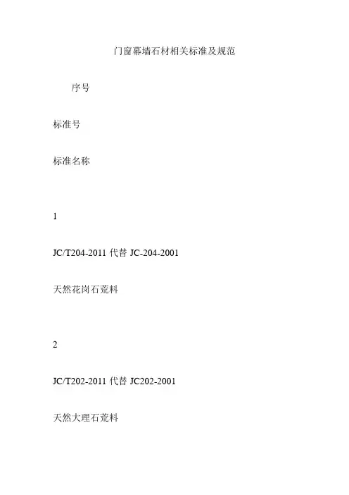 门窗幕墙石材相关标准及规范