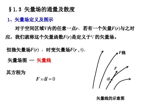 矢量场的通量及散度