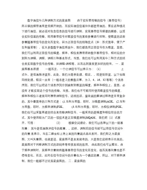 数字通信中几种调制方式的星座图解析