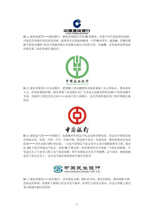 中国各大银行标志