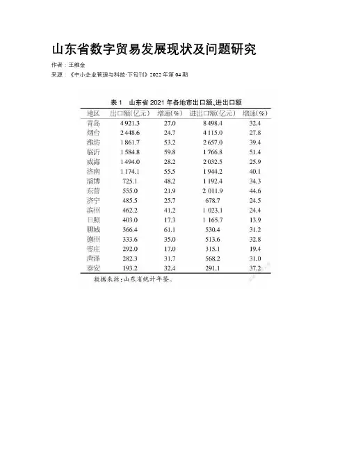 山东省数字贸易发展现状及问题研究