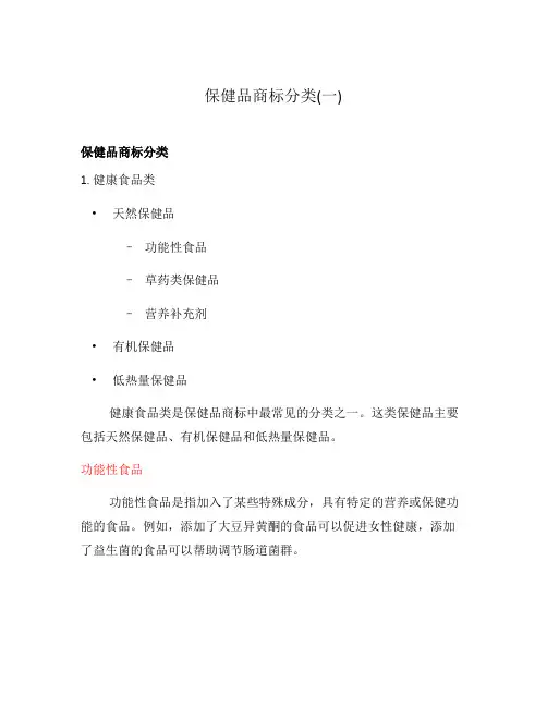 保健品商标分类(一)