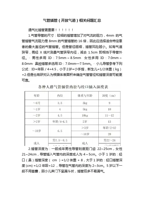 气管插管（开放气道）相关问题汇总