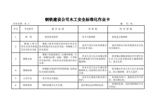钢铁建设公司木工安全标准化作业卡