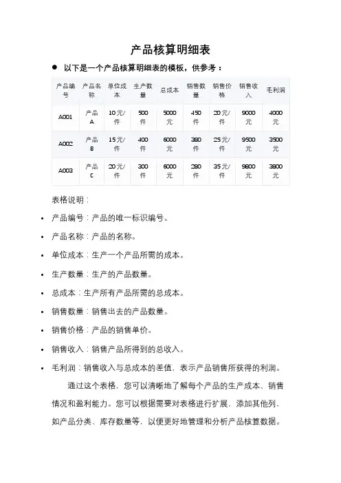 产品核算明细表