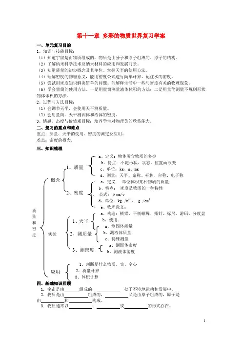 九年级物理 第十一章多彩的物质世界复习学案 人教新课标版